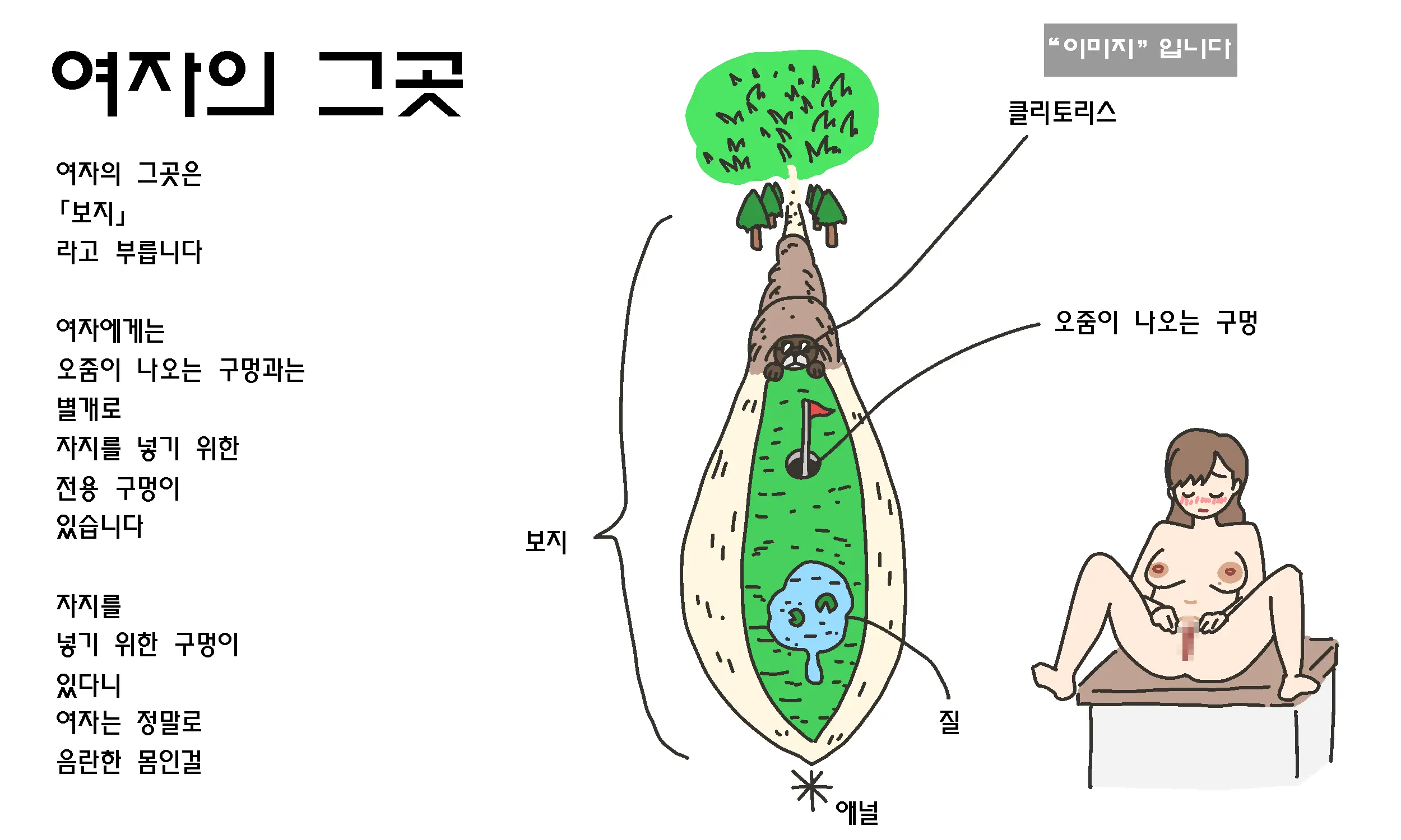 Watashitachi No Karada ~Kodomo Ga Dekirushikumi~ | 남자와 여자의 몸구조 ~아기가 생기는 구조~